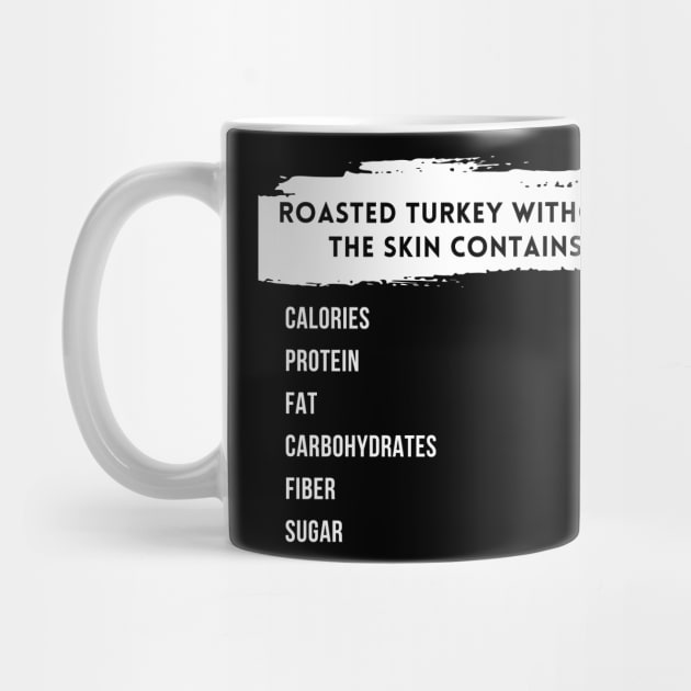 roasted turkey without the skin contains by click2print